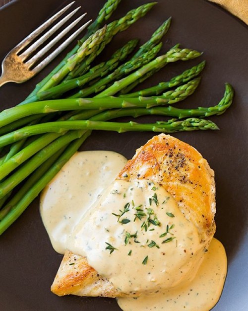 Skillet Chicken with Mustard Cream Sauce