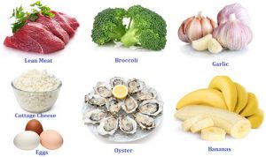 7 Testosterone Boosting Foods to a Better Life