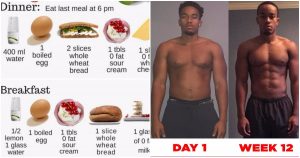 100% Guaranteed Weight Loss Plan To Help You Lose 16 Pounds In 1 Month